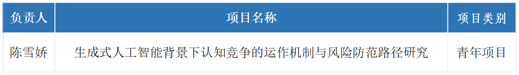陈雪娇立项.png